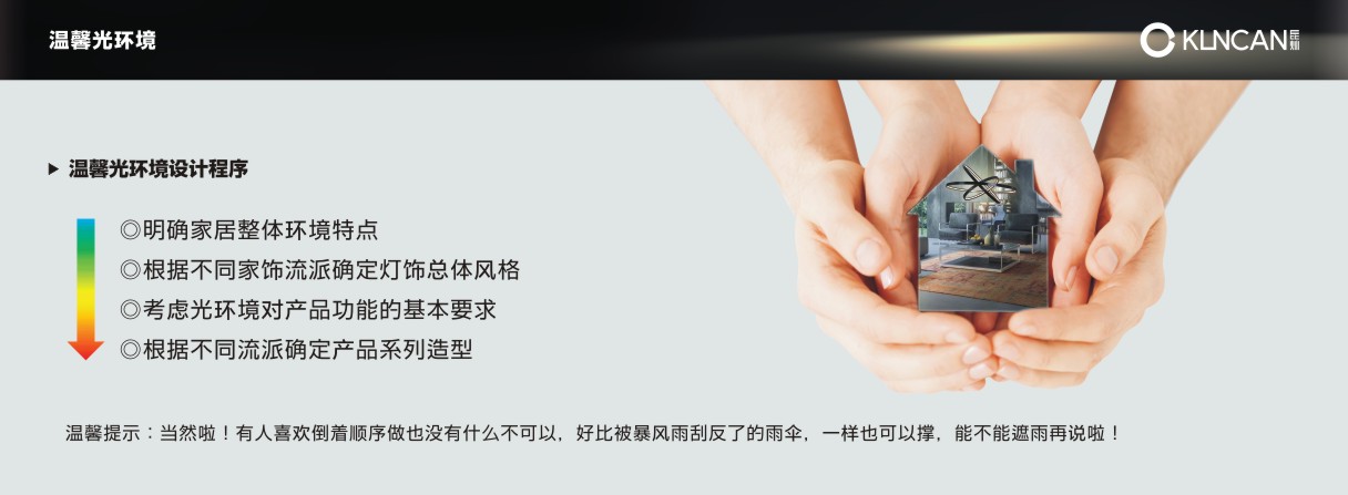 家居照明知識